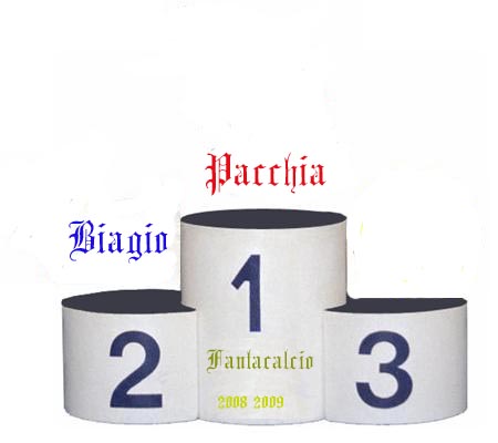 Fantacalcio